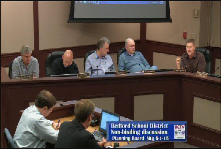 Thumbnail image for Planning Board Meeting 6-1-15