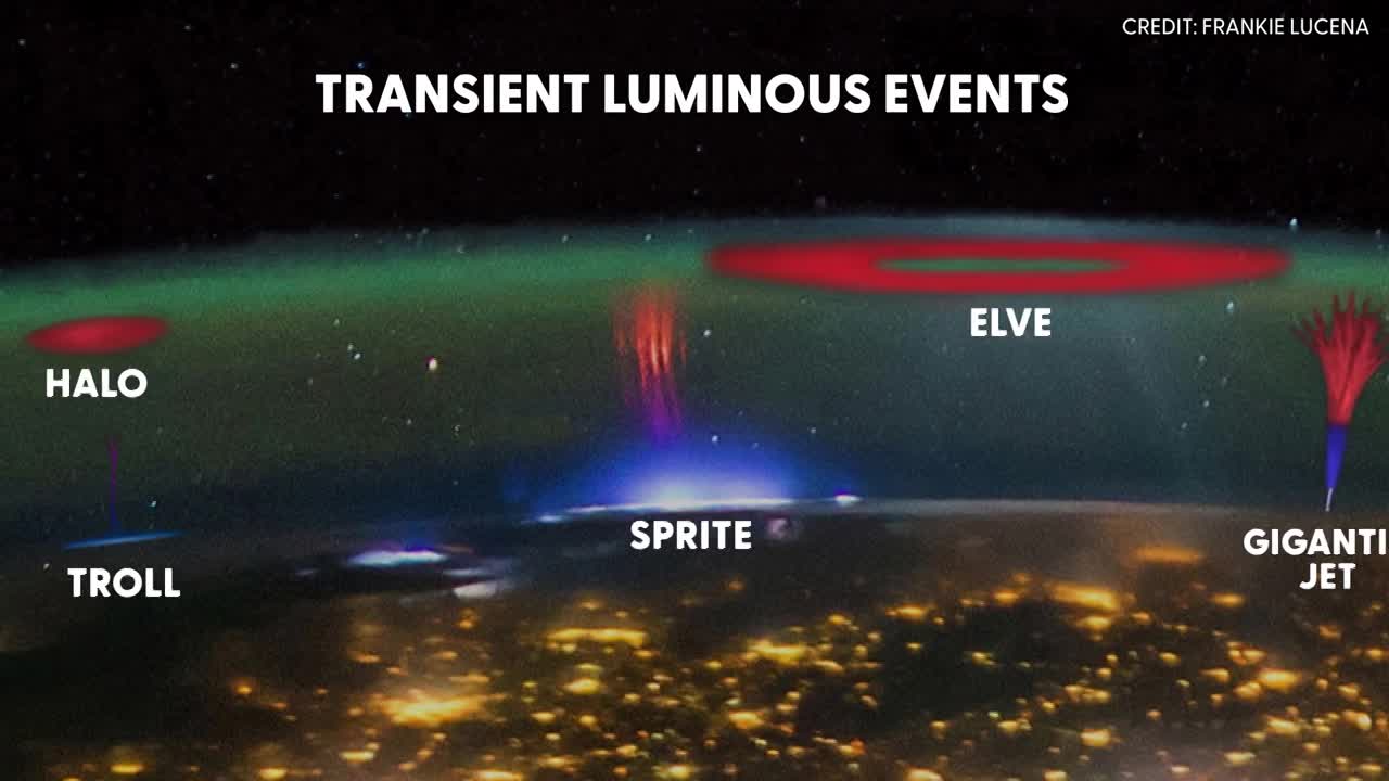 Thumbnail image for NASA - Chasing Sprites in Electric Skies