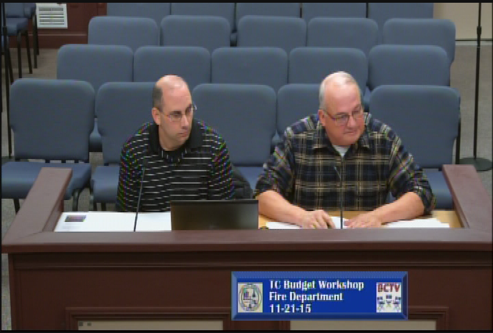 Thumbnail image for Town Council Budget Workshop 11-21-15