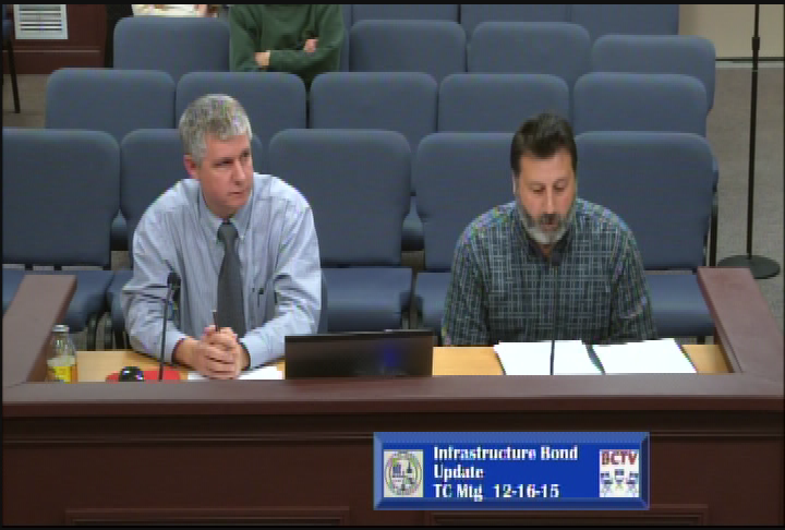 Thumbnail image for Town Council Meeting 12-15-15