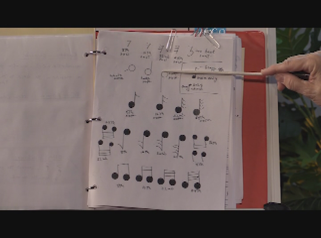 Learning Music with Pat #917