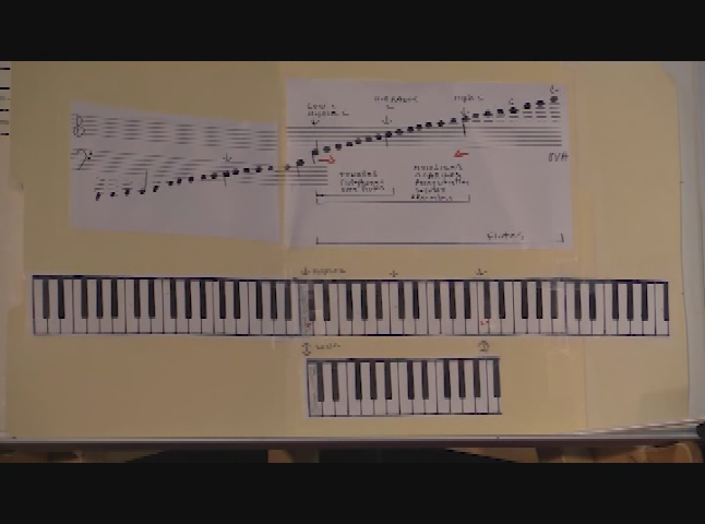 Learning Music with Pat #925