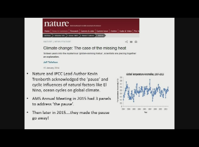 Meterology with Joe D'Aleo - Climate Change Part 1