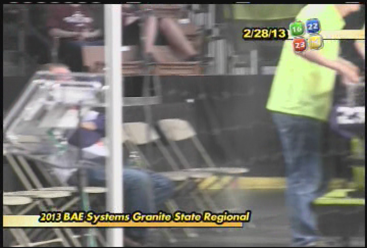 Thumbnail image for BAE Systems Robotics Competition