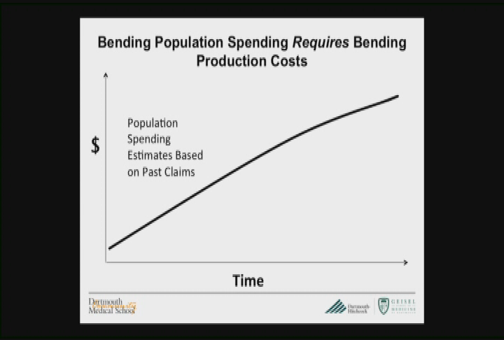 Thumbnail image for Dartmouth Community Medical School - Developing sustainable methods of healthcare: A Global Challenge - Thomas Walsh, PhD